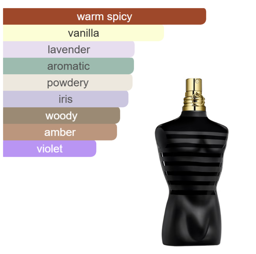 DECANT - JPG Le Male Le Parfum